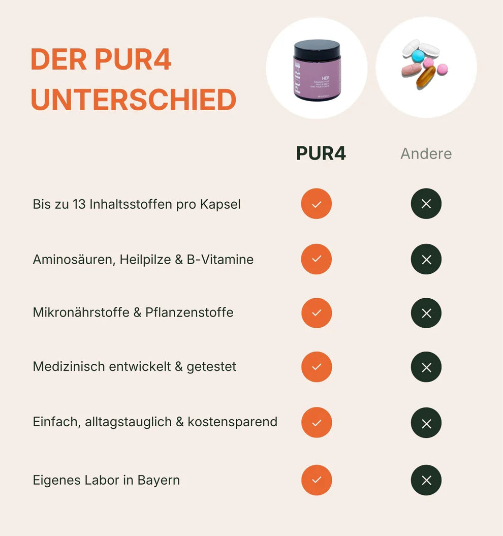 PUR4 - HER